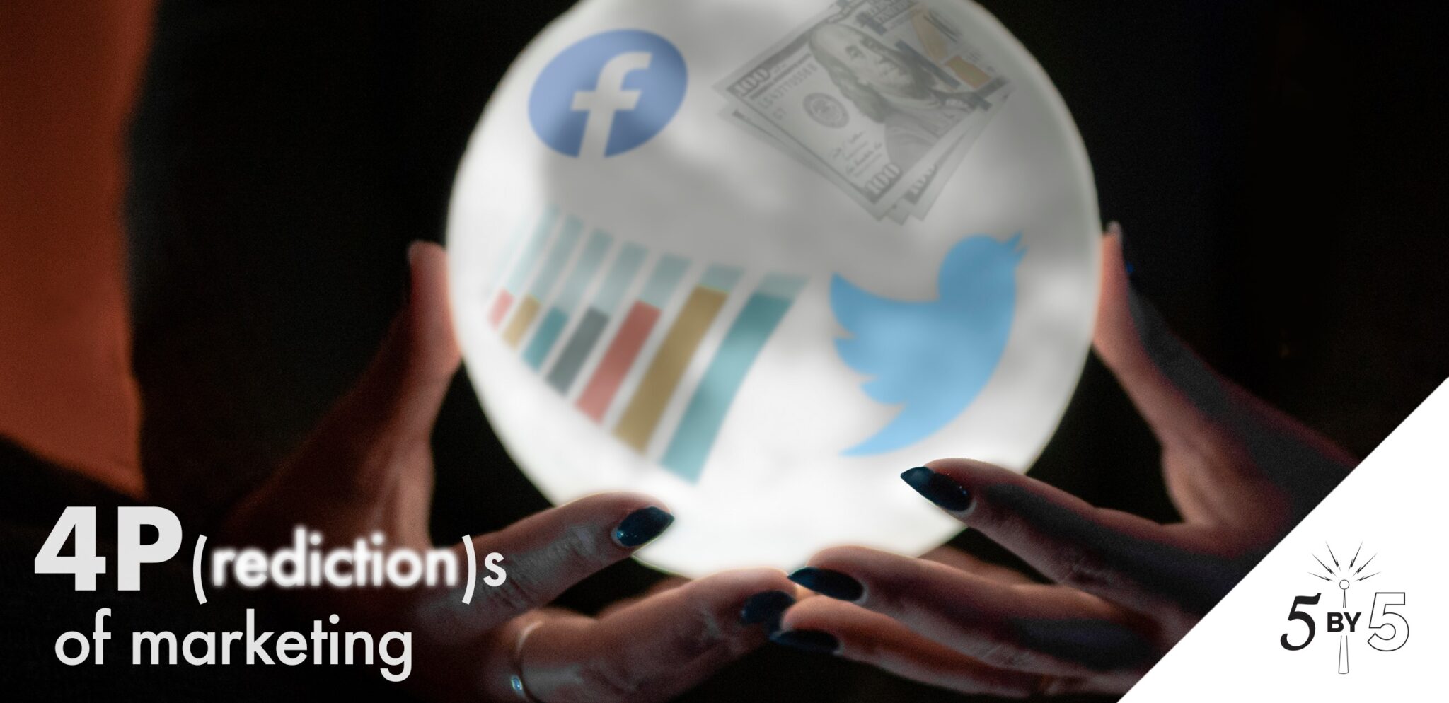 crystal ball with FB and TW logos and data graph